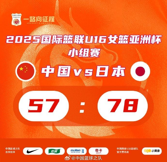 U16女篮亚洲杯-李沅珊20投5中得20分 中国21分不敌日本